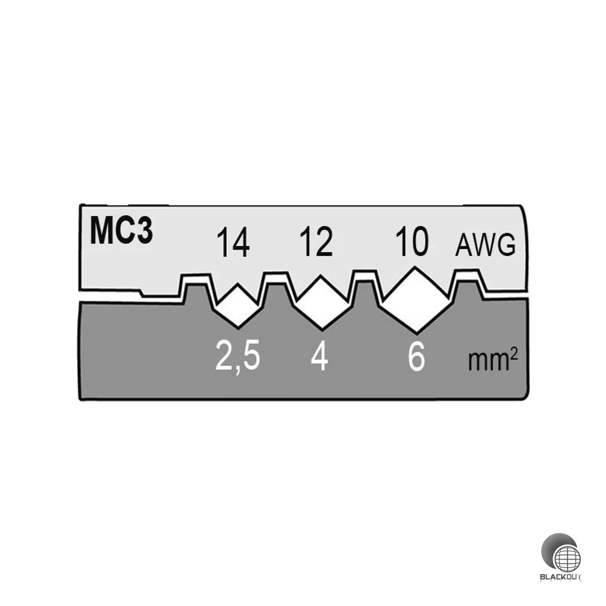 Spezieller Presseinsatz für MC4-Photovoltaik-Steckverbinder – kompatibel mit Multi-Contact-Kontakten und vierkantpressend für sichere, normgerechte Crimpverbindungen.