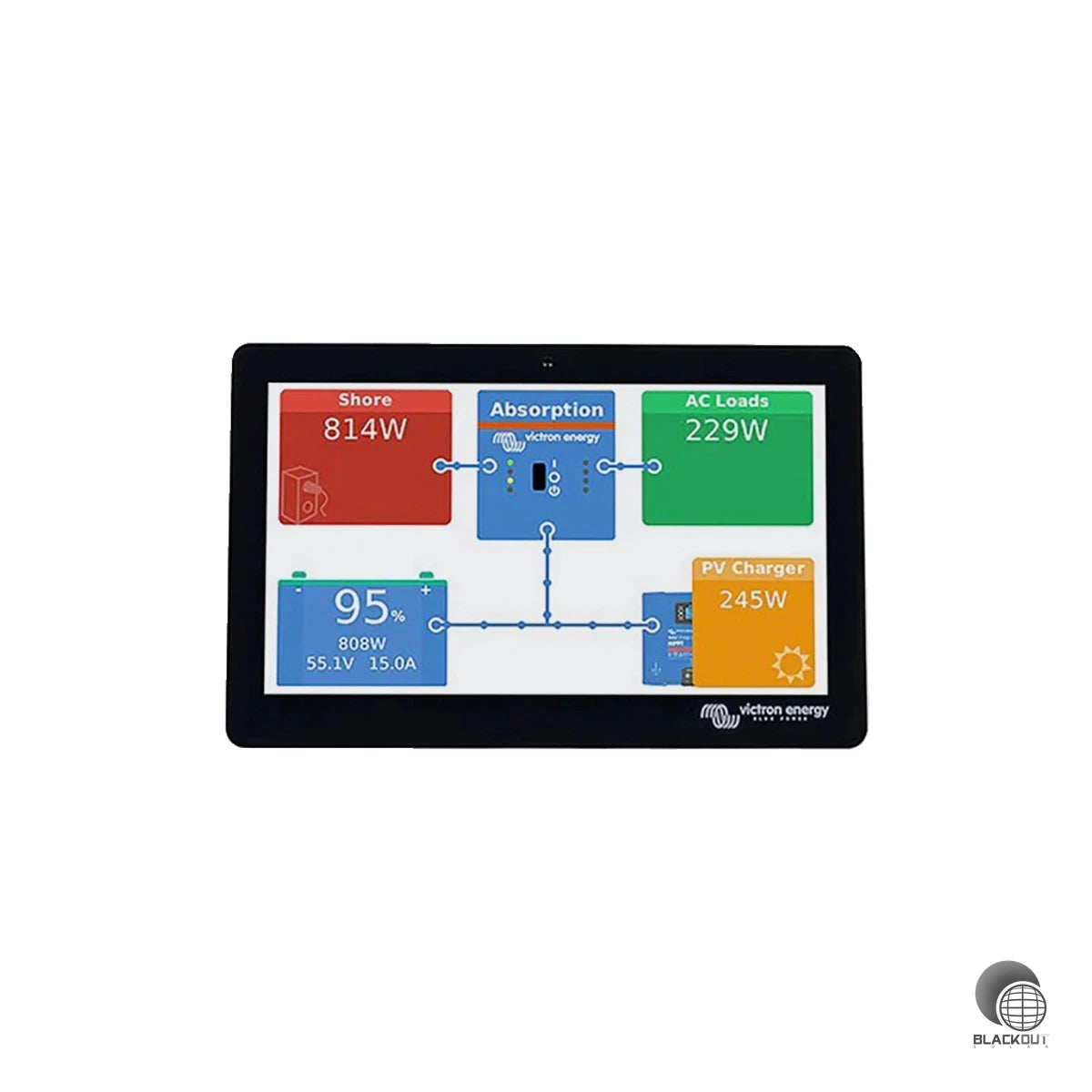 Victron GX Touch 70 Anzeigepanel für Cerbo GX (B2B) 1
